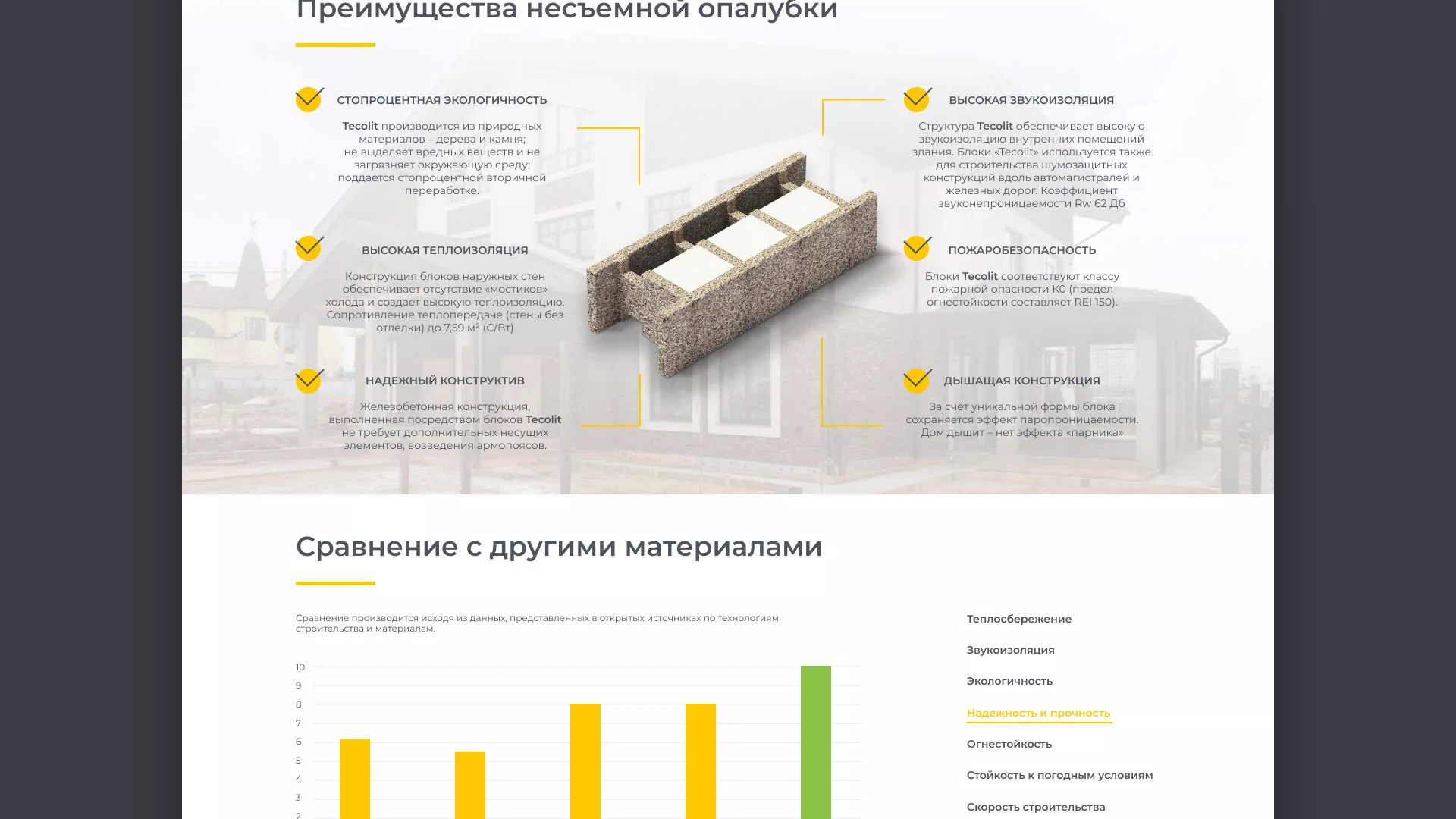 Создание сайта для строительной компании «ЭКОДОМ» в Цимлянске