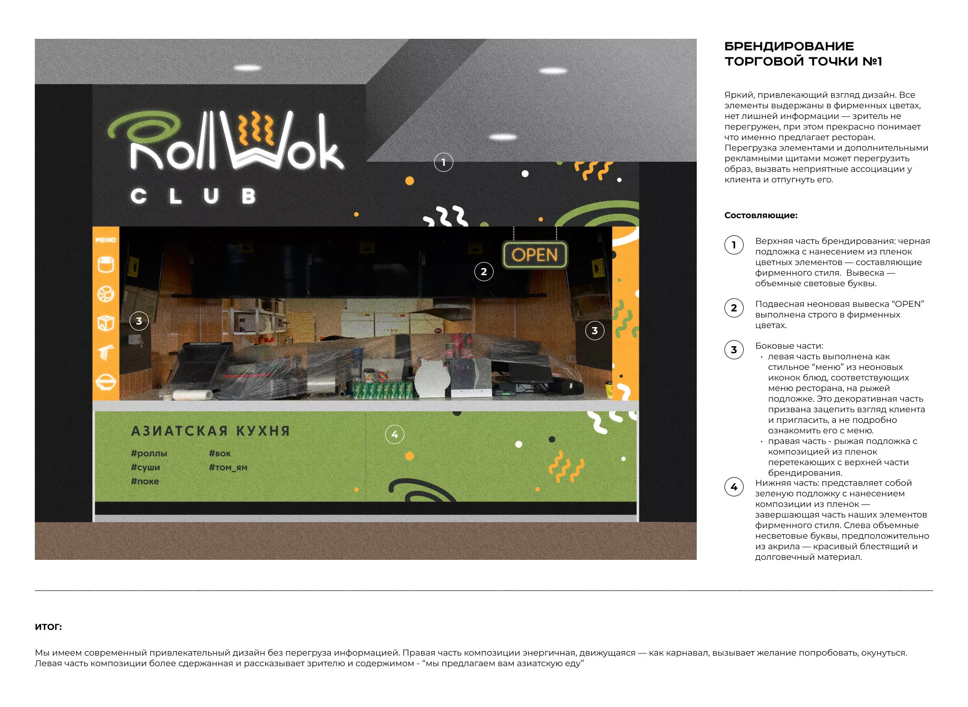 Брендирование торговых точек суши-бара «Roll Wok Club» в Цимлянске