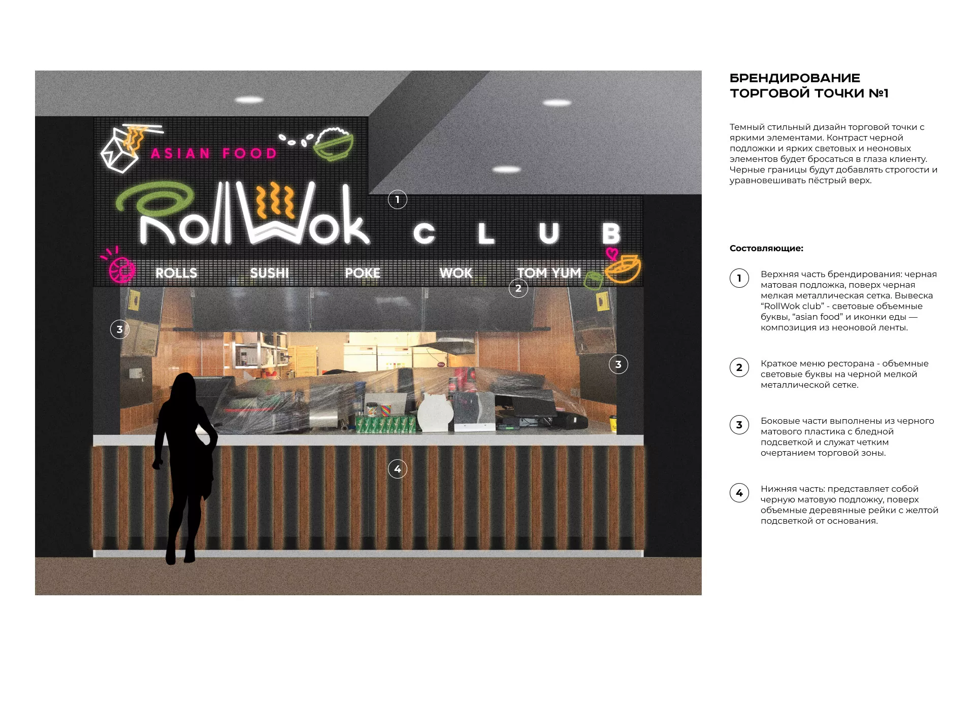 Брендирование торговых точек суши-бара «Roll Wok Club» в Цимлянске