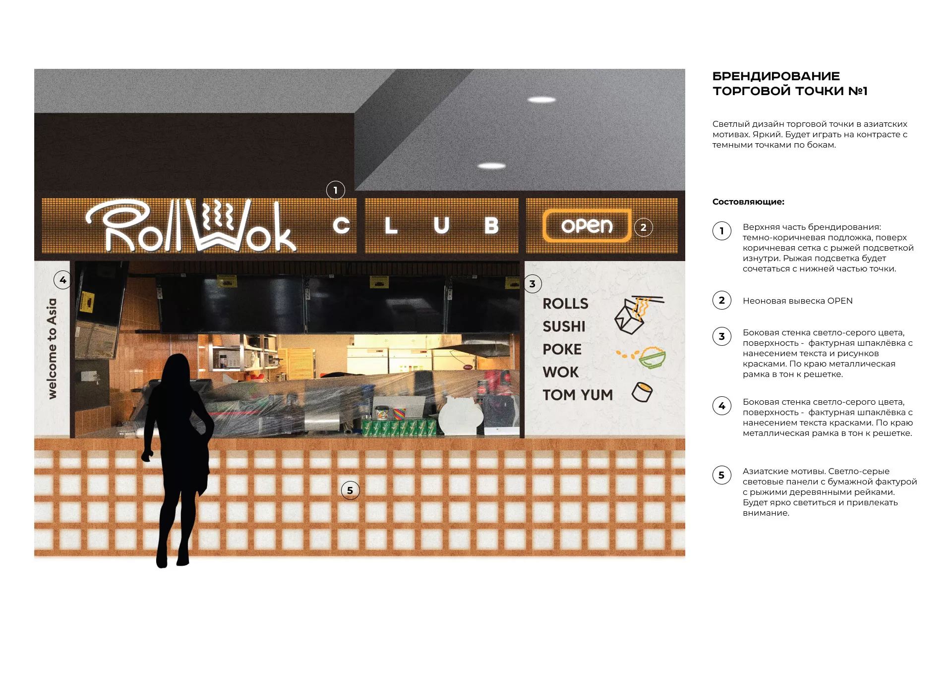 Брендирование торговых точек суши-бара «Roll Wok Club» в Цимлянске